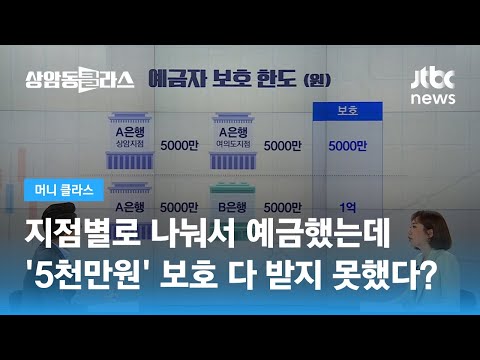 은행 파산 때 예금 5천만원 보호…'분산 가입'해야 하는 이유 / JTBC 상암동 클라스