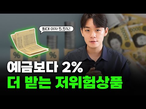 예금 3.5%.. 금리 인하 이렇게 대비하세요 (9월 적금탈출)